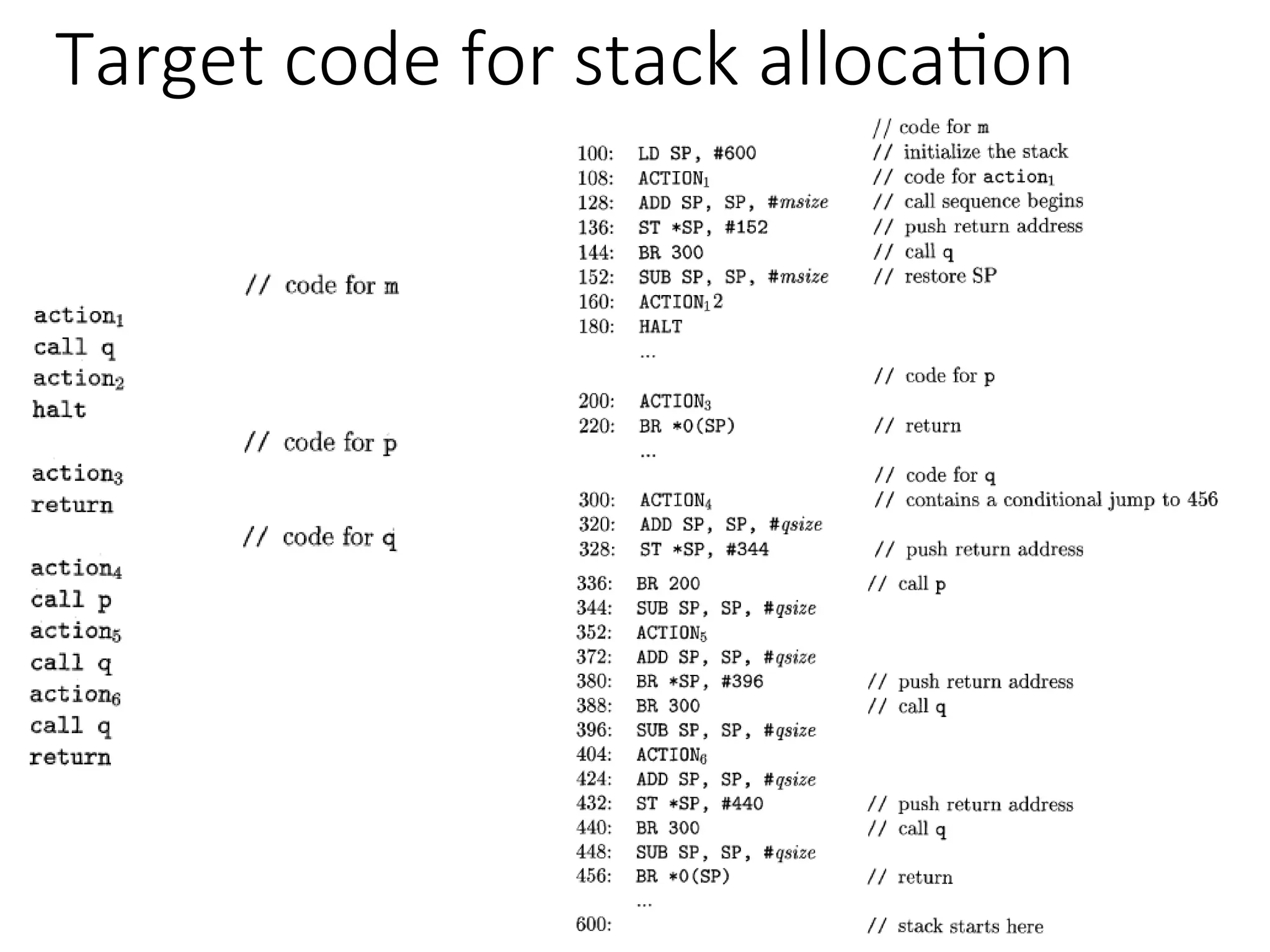 Target code for stack allocation
 