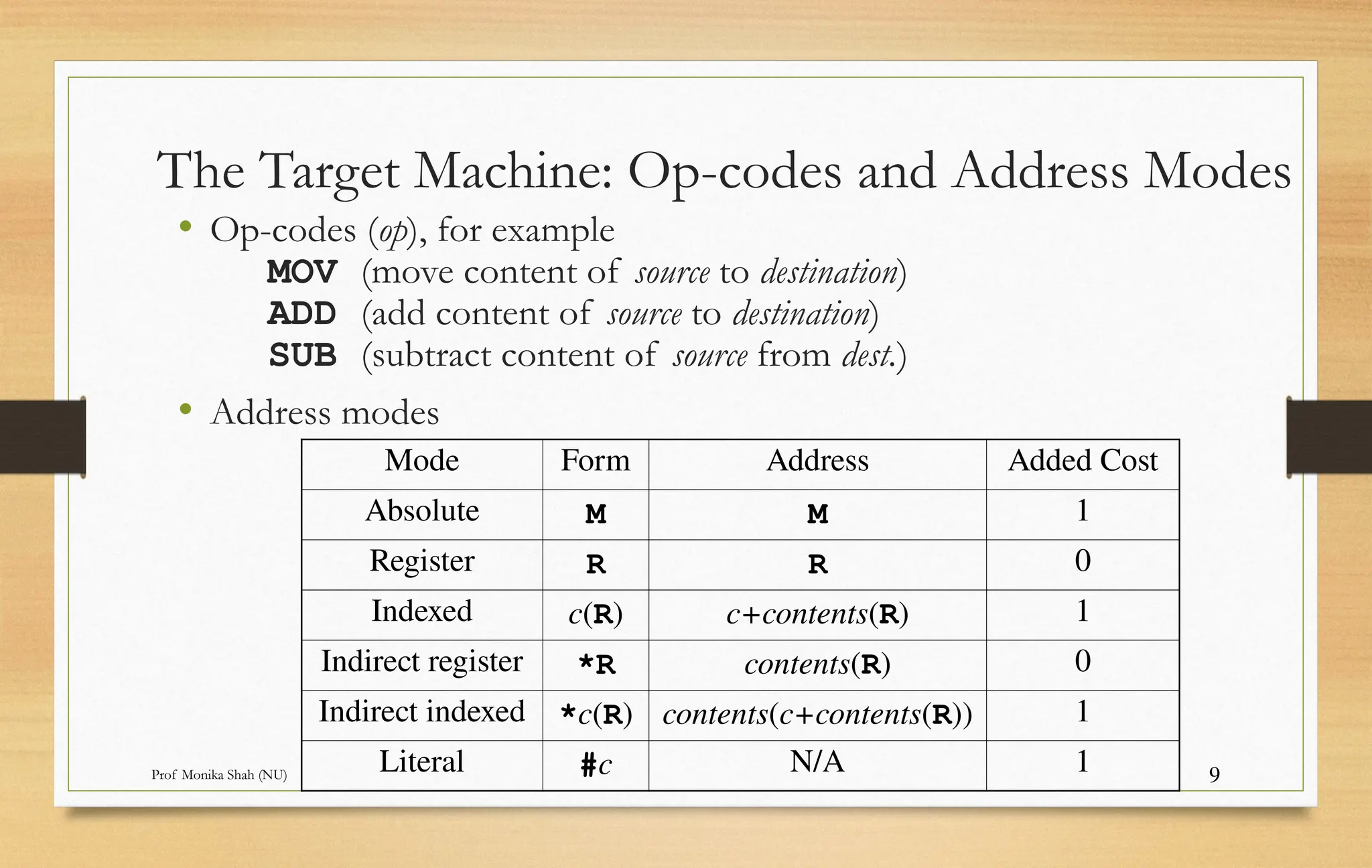 Prof Monika Shah (NU) 9 The Target Machine: Op-codes and Address Modes • Op-codes (op), for example MOV (move content of source to destination) ADD (add content of source to destination) SUB (subtract content of source from dest.) • Address modes Mode Form Address Added Cost Absolute M M 1 Register R R 0 Indexed c(R) c+contents(R) 1 Indirect register *R contents(R) 0 Indirect indexed *c(R) contents(c+contents(R)) 1 Literal #c N/A 1 