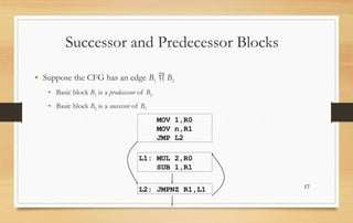 Code Generation Part-2 in Compiler Construction | PPT
