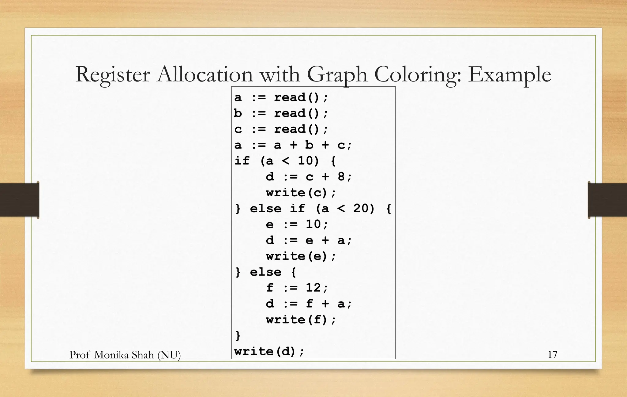 Prof Monika Shah (NU) 17
Register Allocation with Graph Coloring: Example
a := read();
b := read();
c := read();
a := a + b + c;
if (a < 10) {
d := c + 8;
write(c);
} else if (a < 20) {
e := 10;
d := e + a;
write(e);
} else {
f := 12;
d := f + a;
write(f);
}
write(d);
 