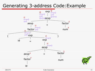 CODE GENERATION PHASE COMPILER DESIGN.ppt