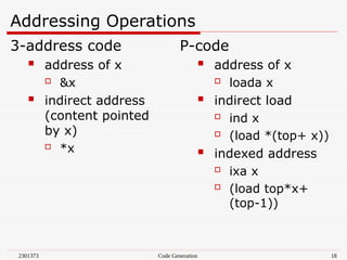 CODE GENERATION PHASE COMPILER DESIGN.ppt