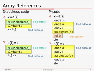 CODE GENERATION PHASE COMPILER DESIGN.ppt
