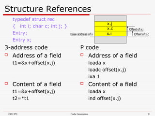 CODE GENERATION PHASE COMPILER DESIGN.ppt