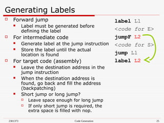 CODE GENERATION PHASE COMPILER DESIGN.ppt
