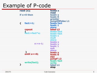 CODE GENERATION PHASE COMPILER DESIGN.ppt