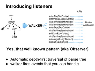 Introducing listeners
Yes, that well known pattern (aka Observer)
● Automatic depth-first traversal of parse tree
● walker fires events that you can handle
 