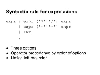 Syntactic rule for expressions
expr : expr ('*'|'/') expr
| expr ('+'|'-') expr
| INT
;
● Three options
● Operator precedence by order of options
● Notice left recursion
 
