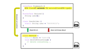 interface Framework {
<T> Class<? extends T> secure(Class<T> type);
}
class Service {
@Secured(user = "ADMIN")
void deleteEverything() {
// delete everything...
}
}
@interface Secured {
String user();
}
class UserHolder {
static String user = "ANONYMOUS";
}
does not know aboutdepends on
discoversatruntime
 
