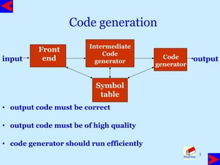 Efficient Code Generation Techniques and Optimization Strategies in ...