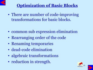Efficient Code Generation Techniques and Optimization Strategies in ...