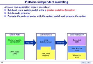 Model Code Generator Code Generation with MDA and xUML | PPT