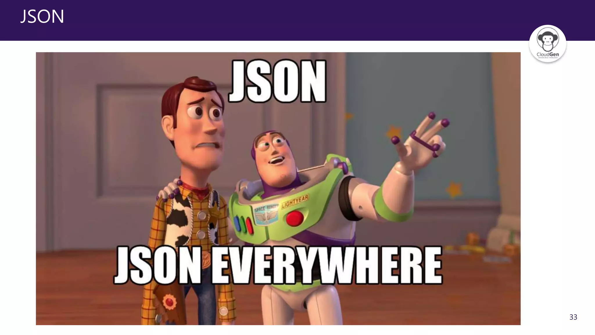 33
JSON
 