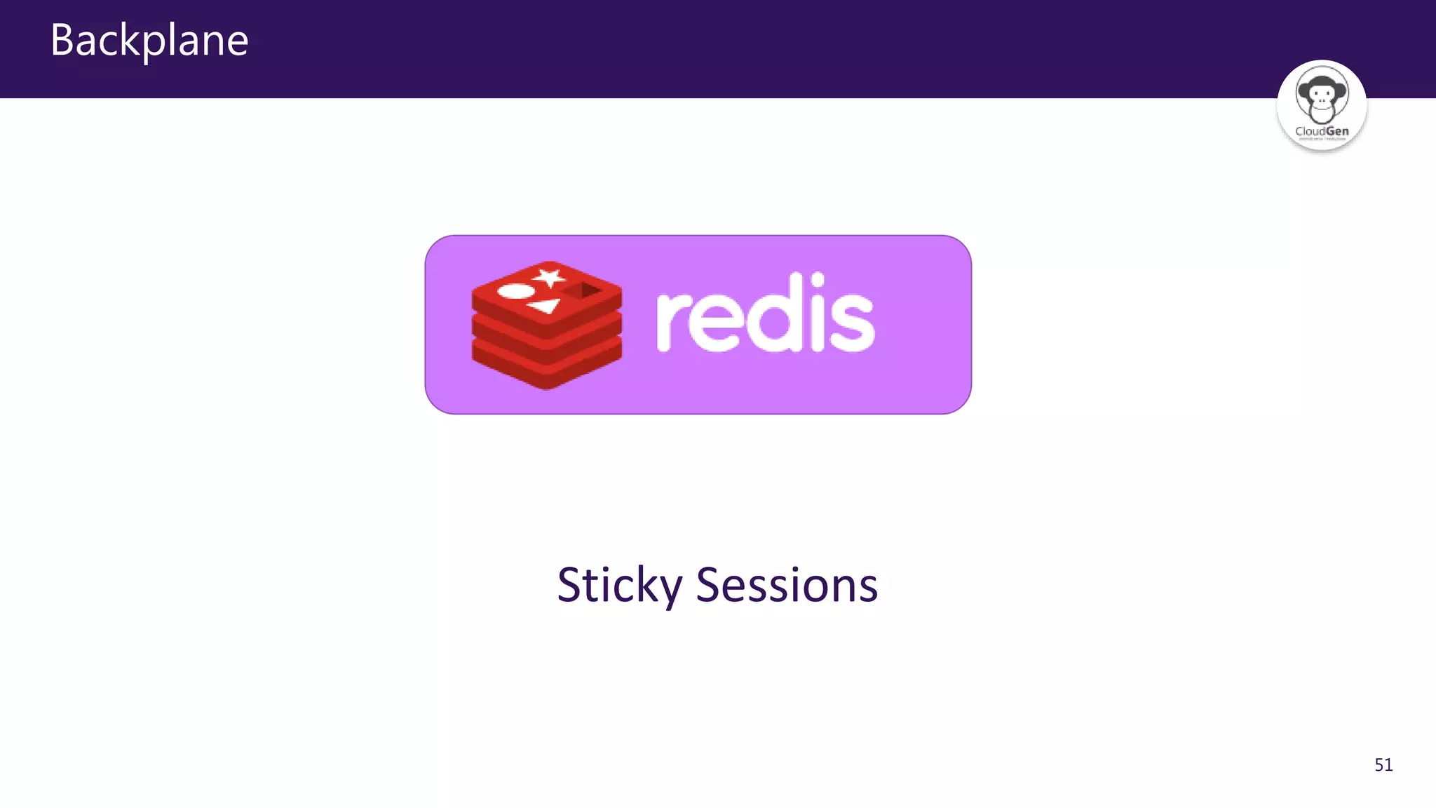 51
Backplane
Sticky Sessions
 