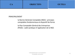 CA

OBJECTIFS

OUTILS

PRINCIPALEMENT
la Norme Générale Comptable (NGC) : principes
comptables fondamentaux et dispositif de forme
le Plan Comptable Général des Entreprises
(PCGE) : cadre pratique d ’application de la NGC

Code général de la normalisation
comptable marocaine

12

 