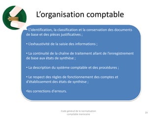 L’organisation comptable
• L’identification, la classification et la conservation des documents
de base et des pièces justificatives ;
• L’exhaustivité de la saisie des informations ;
• La continuité de la chaîne de traitement allant de l’enregistrement
de base aux états de synthèse ;
• La description du système comptable et des procédures ;
• Le respect des règles de fonctionnement des comptes et
d'établissement des états de synthèse ;

•les corrections d'erreurs.

Code général de la normalisation
comptable marocaine

19

 