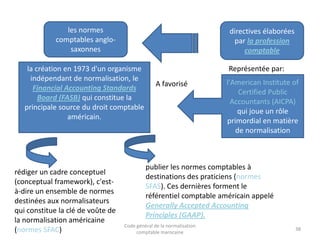 ii les normes
comptables anglo-

directives élaborées
par la profession
comptable

saxonnes
la création en 1973 d'un organisme
indépendant de normalisation, le
Financial Accounting Standards
Board (FASB) qui constitue la
principale source du droit comptable
américain.

rédiger un cadre conceptuel
(conceptual framework), c'està-dire un ensemble de normes
destinées aux normalisateurs
qui constitue la clé de voûte de
la normalisation américaine
(normes SFAC)

Représentée par:
A favorisé

l'American Institute of
Certified Public
Accountants (AICPA)
qui joue un rôle
primordial en matière
de normalisation

publier les normes comptables à
destinations des praticiens (normes
SFAS). Ces dernières forment le
référentiel comptable américain appelé
Generally Accepted Accounting
Principles (GAAP).
Code général de la normalisation
comptable marocaine

38

 