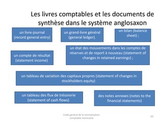 Les livres comptables et les documents de
synthèse dans le système anglosaxon
un livre-journal
(record general entry)

un compte de résultat
(statement income)

un grand-livre général
(general ledger).

un bilan (balance
sheet) ;

un état des mouvements dans les comptes de
réserves et de report à nouveau (statement of
changes in retained earnings) ;

un tableau de variation des capitaux propres (statement of changes in
stockholders equity)

un tableau des flux de trésorerie
(statement of cash flows)

des notes annexes (notes to the
financial statements)

Code général de la normalisation
comptable marocaine

43

 