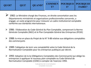 QUOI?

QUI?

QUAND?

COMMEN POURQUO POURQUOI
T?
I?
FAIRE?

 1982: Le Ministère chargé des Finances, en étroite concertation avec les
Départements ministériels et organisations professionnelles concernés, a
engagé, un vaste programme pour instaurer un cadre institutionnel comptable
conforme aux standards internationaux.

 1986 : l’élaboration du Code Général du Plan Comptable, comprenant la Norme
Générale Comptable (NGC) et le Plan Comptable Général des Entreprises (PCGE)

 1988: la mise en place du Projet de loi N° 9-88 relative aux obligations comptables
des commerçants

 1989: l'obligation de tenir une comptabilité selon le Code Général de la
Normalisation Comptable pour les entreprises publiques par décret.

 1992: Adoption de la loi (Obligations Comptables des Commerçants) qui oblige les
entreprises à appliquer le nouveau plan comptable ou Code Général de
Normalisation Comptable (CGNC) à compter de l'exercice 1994.
Code général de la normalisation
comptable marocaine

6

 