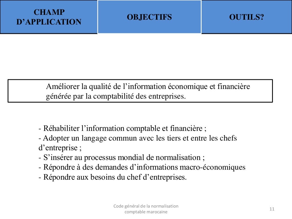 Code général de la normalisation comptable