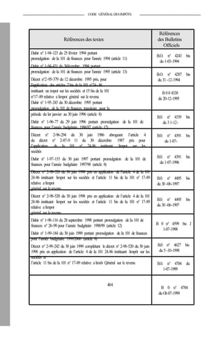 CODE GÉNÉRALDESIMPÔTS
Références
Références des textes
Dahir n° 1-94-123 du 25 février 1994 portant
promulgation de Ia 101 de finances pour l'année 1994 (article 11)
Dahir n° 1-94-431 du 3ldécembre 1994 portant
promulgation de Ia 101 de finances pour l'année 1995 (article 13)
Décret n°2-95-379 du 12 décembre 1995 pris, pour
l'application des articles 7bis de Ia 101 n°24- 86
instituant un impot sur les sociètès et 15 bis de Ia 101
n°17-89 relative alimpot général sur le revenu
Dahir n° 1-95-243 du 30 décembre 1995 portant
promulgation de Ia 101 de finances transitoire pour Ia
période du ler janvier au 30 juin 1996 (article 8)
Dahir n° 1-96-77 du 29 juin 1996 portant promulgation de Ia 101 de
finances pour l’année budgétaire 1996/97 (article 12)
Décret n° 2-96-294 du 30 juin 1986 abrogeant l’article 4
du décret n° 2-87-9 11 du 30 décembre 1987 pris pour
l’application de Ia 101 n° 24-86 instituant limpot sur les
sociétés
Dahir n° 1-97-153 du 30 juin 1997 portant promulgation de Ia 101 de
finances pour l’année budgétaire 1997/98 (article 8)
Décret n° 2-98-520 du 30 juin 1998 pris en application de l’article 4 de Ia 101
24-86 instituant limpot sur les sociétés et l’article 11 bis de Ia 101 n° 17-89
relative alimpot
général sur le revenu
Décret n° 2-98-520 du 30 juin 1998 pris en application de l’article 4 de Ia 101
24-86 instituant limpot sur les sociétés et l’article 11 bis de Ia 101 n° 17-89
relative alimpot
général sur le revenu
Dahir n° 1-98-116 du 28 septembre 1998 portant promulgation de Ia 101 de
finances n° 26-99 pour l’année budgétaire 1998/99 (article 12)
Dahir n° 1-99-184 du 30 juin 1999 portant promulgation de Ia 101 de finances
pour l’année budgétaire 1999/2000 (article 8)
Décret n° 2-99-242 du 30 juin 1999 complétant le décret n° 2-98-520 du 30 juin
1998 pris en application de l’article 4 de Ia 101 24-86 instituant limpôt sur les
sociétés et
l’article 11 bis de Ia 101 n° 17-89 relative alimôt Qénéral sur le revenu
404
des Bulletins
Officiels
B.O. n° 4243 bis
du 1-03-1994
B.O. n° 4287 bis
du 31 -12-1994
B 00 4338
du 20-12-1995
B.0. n° 4339 bis
du 31-12-
B.0. n° 4391 bis
du 1-07-
B.0. n° 4391 bis
du 1-07-1996
B.0. n° 4495 bis
du 30 -06-1997
B.0. n° 4495 bis
du 30 -06-1997
B 0 n° 4599 bis J
1-07-1998
B.0 n° 4627 bis
du 5-10-1998
B.0. n° 4704 du
1-07-1999
B 0 n° 4704
du Ol-07-1999
 