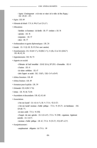 CODE GÉNÉRALDESIMPÔTS
- Agence d’aménagement et de mise en valeur de la vallée du Bou Regreg :
D.E 129 (IV - 19°)
• Agios : I.R. 69
• Aliments de bétail :T.V.A. 99 (1°) et 121 (1°)
• Allocations
- familiales et d’assistance àla famille : I.R. 57 - similaire s : I.R. 56
- spéciales : I.R. 56
- temporaires : I.R. 57
- décès : I.R. 57
• Ambassadeur et agents diplomatiques : I.R. 24
• Amende : I.S. 11 (I); I.R. 28, 83 (Voir aussi sanction)
• Amortisements : I.S. 10 (I-F-1°), 10 (III-C-1°), 11 (II), 12 et 161 (I-B-2°)
I.R. 40, 42, 54
• Appointements : I.R. 58, 73
• Apports en société
- d’éléments de l’actif immobilisé : I.S.162 (II-A), 247 (XV) - d’immeubles : I.R. 61
- d’actions : I.R. 61
- de valeurs mobilières : I.R. 67
- droit d’apport en société : D.E. 131(8°), 133(I- C-6° et D-8°)
• Arbres forestiers : I.R. 49
• Arbres fruitiers : I.R. 49
• Armateur pour la pêche : I.R. 39
• Artisanale :I.S. 6 (II-C-1°-b)
• Artistes : I.R. 59, 60, 73,156
• Ascendants et descendants : I.R. 62, 63, 68
• Associations
- à but non lucratif : I.S. 6 (I-A-1°), I.R. 9 ; T.V.A. 92 (I-12°)
- à but non lucratif reconnues d’utilité publique : T.V.A. 91 (IV-2°) - de bienfaisance : D.E.
129 (III- 7°)
- de micro-crédit : T.V.A. 91 (VII)
- d’usagers des eaux agricoles : I.S. 6 (I-A-4°) ; T.V.A. 91 (VIII) - organismes légalement
assimilés : I.S. 2 (I-3°)
- reconnues d’utilité publique : I.R. 62 ; T.V.A. 91 (VI-2°) ; 92 (I-20° et 21°)
• Assujettissement :
- assujettissement obligatoire à la T.V.A. : 89
436
 