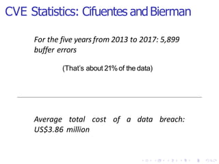 CVE Statistics: Cifuentes andBierman
For the five years from 2013 to 2017: 5,899
buffer errors
(That’s about 21%of the data)
Average total cost of a data breach:
US$3.86 million
 