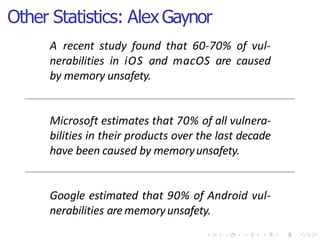 Other Statistics: Alex Gaynor
A recent study found that 60-70% of vul-
nerabilities in iOS and macOS are caused
by memory unsafety.
Microsoft estimates that 70% of all vulnera-
bilities in their products over the last decade
have been caused by memoryunsafety.
Google estimated that 90% of Android vul-
nerabilities arememoryunsafety.
 