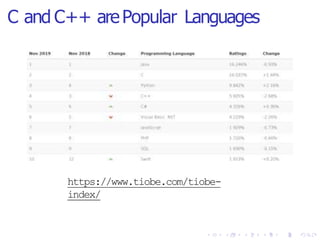 C and C++ arePopular Languages
https://www.tiobe.com/tiobe-
index/
 