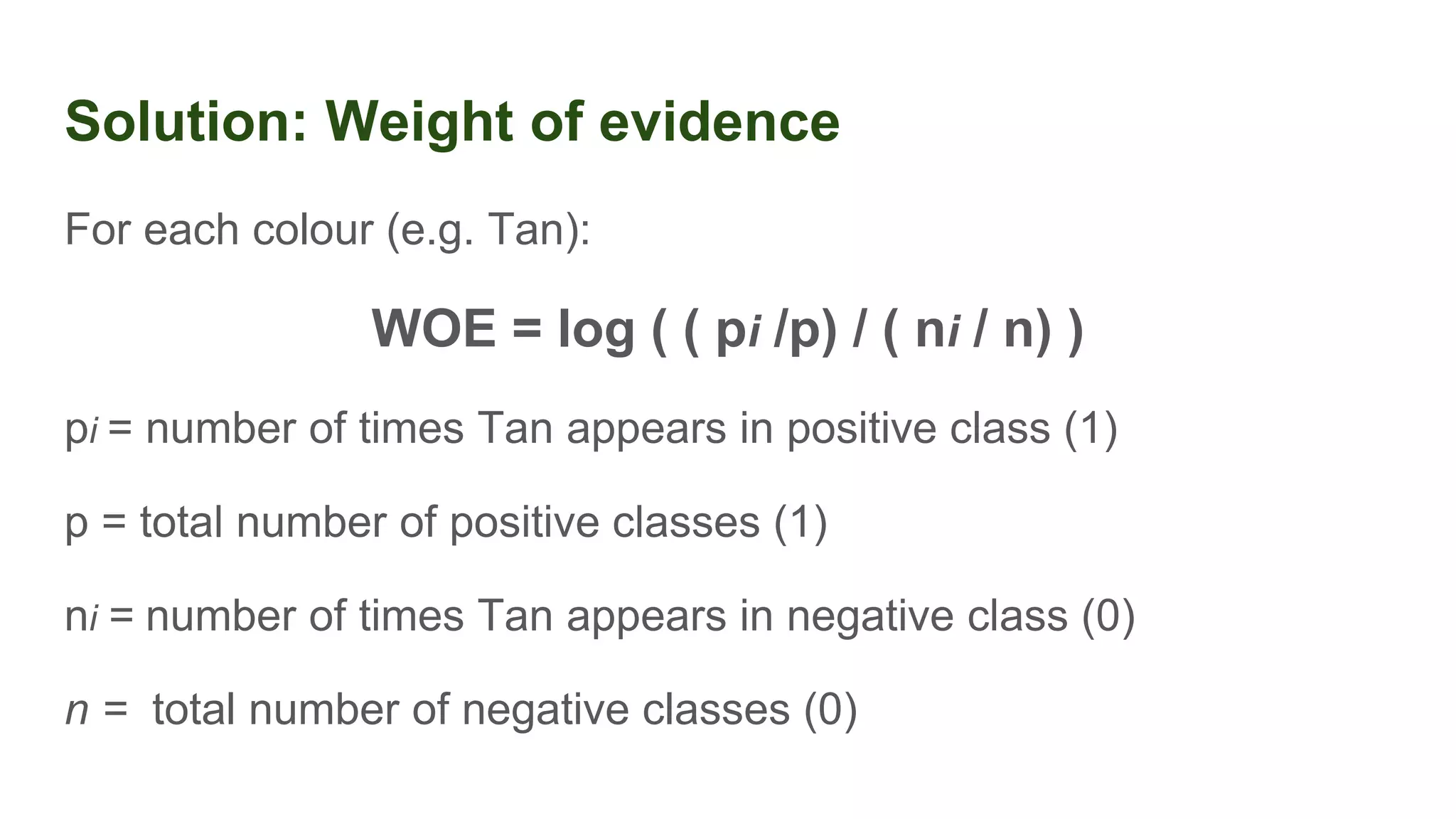 Solution: Weight of evidence
For each colour (e.g. Tan):
WOE = log ( ( pi /p) / ( ni / n) )
pi = number of times Tan appears in positive class (1)
p = total number of positive classes (1)
ni = number of times Tan appears in negative class (0)
n = total number of negative classes (0)
 