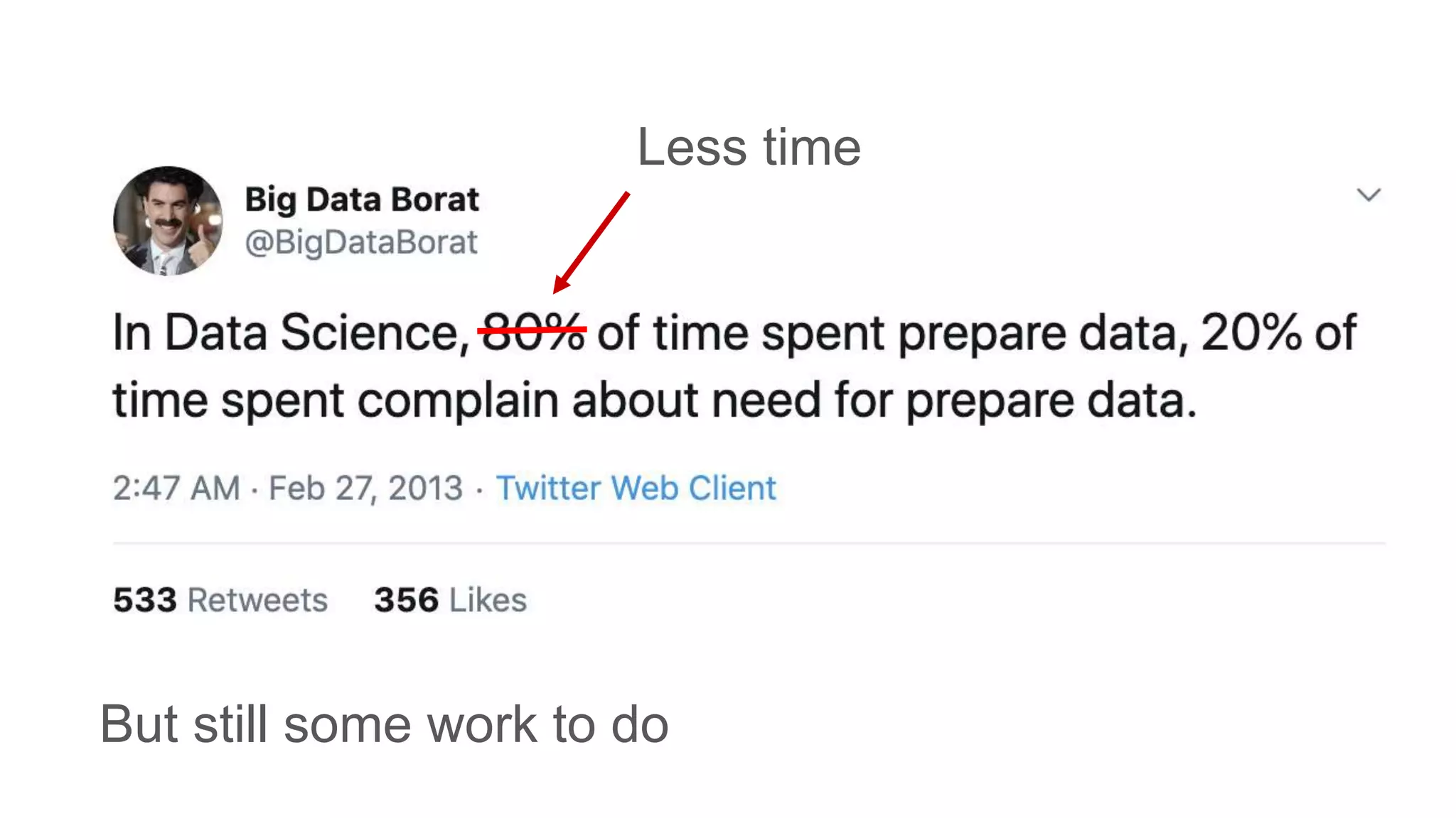 Less time
But still some work to do
 