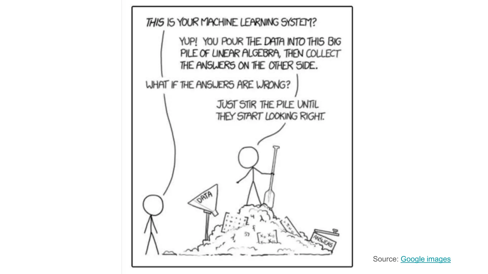 Source: Google images
 