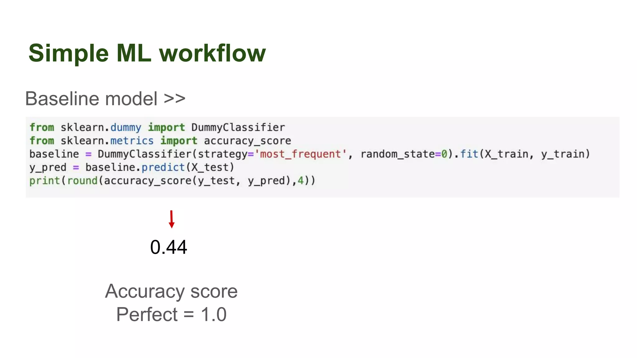 Simple ML workflow
Baseline model >>
Accuracy score
Perfect = 1.0
0.44
 