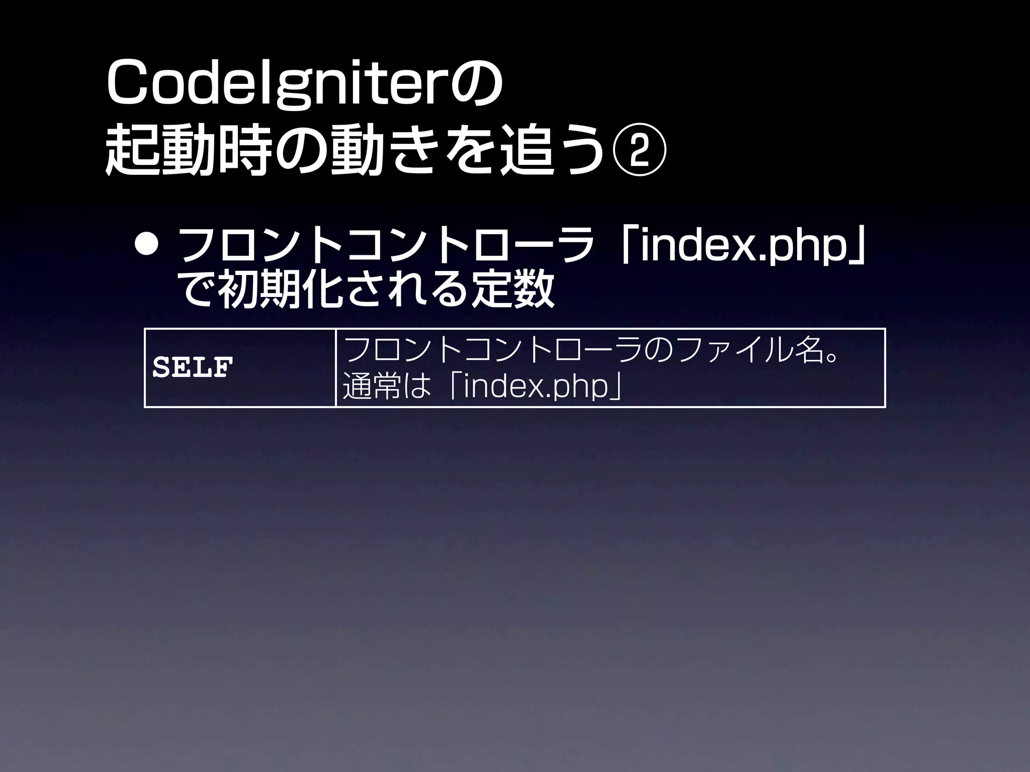 SELF
EXT
BASEPATH
APPPATH
FCPATH

SYSDIR
 