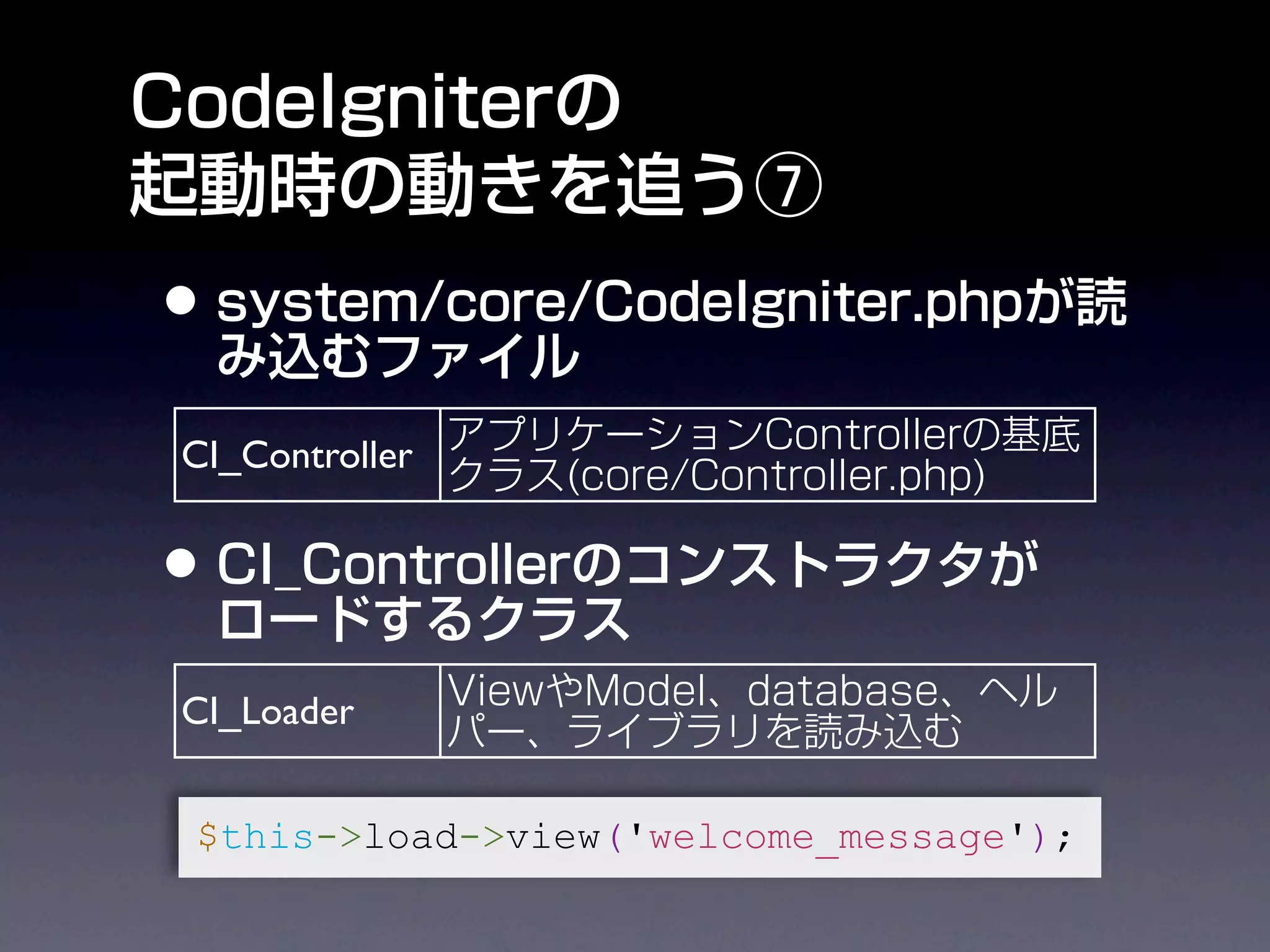 CI_Controller




CI_Loader


$this->load->view('welcome_message');
 