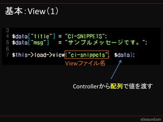 基本：View（1）




             Viewファイル名


              Controllerから配列で値を渡す
 
