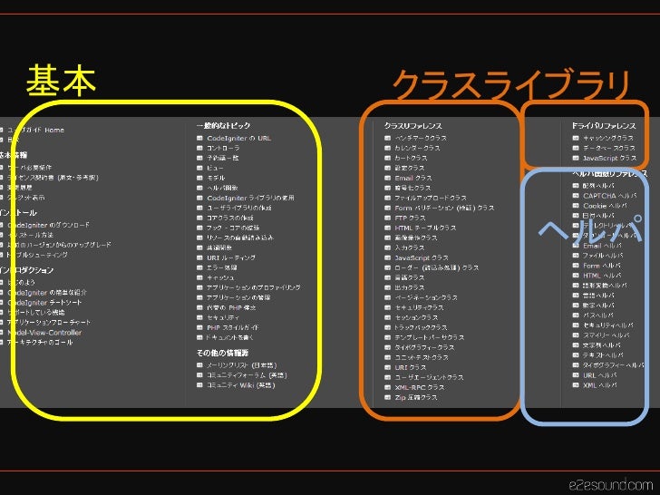 はじめてのcodeigniter
