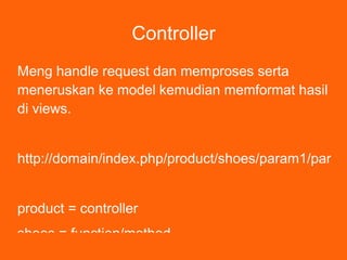 Database abstraction layer (ActiveRecord,ORM) 