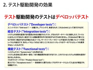 2. ƥl_k΄

ƥl_kΥƥȤϥǥ٥åѥƥ
          D e v e lo p e r t e s t s  
                                               
 ˥åȥƥ
       Unit tests x졢
                         ȥߥåǡoʤΡ
                                      xUnitˤäƌgФޤ

 Y      In t e g r a t io n t e s t s  
                                            
 ƥ״BԤx줿ƥȡʤǩ`٩`˱椷ꡢ  ե
 ˳ꤹΡYϥƥȤϙCҪ򤽤ΤޤޱΤǤϤޤ
                                      xUnitǕ 
                                                  
 Ǥޤ^ΤόȤʤ륳`ɤȡ`ɥѩ`ƥ`Υĩ`Է֤`ɤ΄e
 쥤ȤνYϤǤeΥ쥤ȤΤϤĤޤꡢӥͥå쥤䤬ǩ`쥤Ҫ
 ȤäΤǤ

 C      F u n c t io n a l t e s t s  
                                           
ƥƥ
       System tests
                      ȤФ룩
ƥȫҊrһ֡       ĤޤCҪgФƥȡ
                                      ΥƥȤϥƥ״B
 뤫⤷ޤ
 ץȥ`ʥƥ
           Product Owner test
                                
 ƥ
     Acceptance tests gȤgǤϤʤץȥ`ʤˤä^
                         
 Cܥƥȡ
 