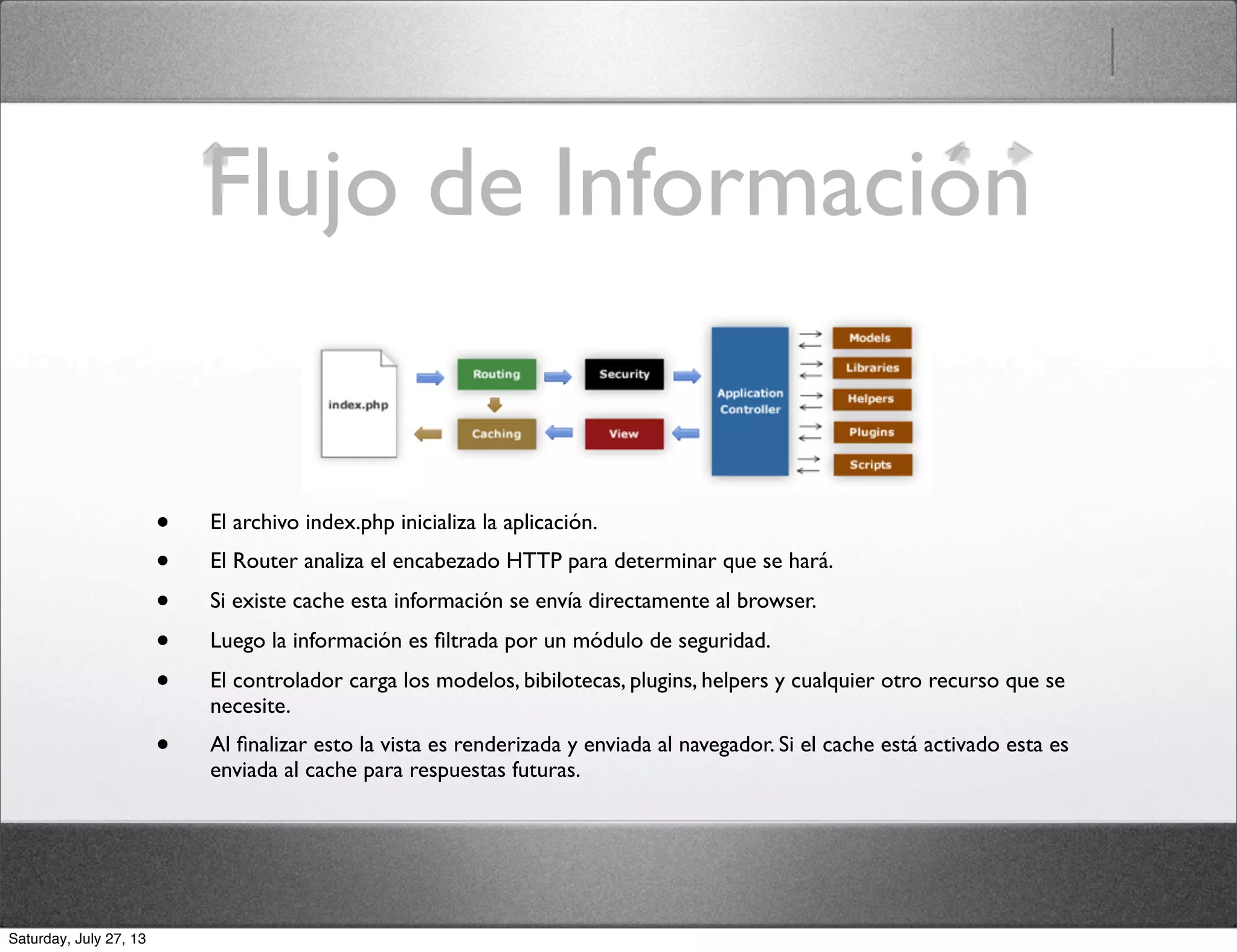 Flujo de Información
• El archivo index.php inicializa la aplicación.
• El Router analiza el encabezado HTTP para determinar que se hará.
• Si existe cache esta información se envía directamente al browser.
• Luego la información es ﬁltrada por un módulo de seguridad.
• El controlador carga los modelos, bibilotecas, plugins, helpers y cualquier otro recurso que se
necesite.
• Al ﬁnalizar esto la vista es renderizada y enviada al navegador. Si el cache está activado esta es
enviada al cache para respuestas futuras.
Saturday, July 27, 13
 