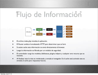 Flujo de Información
• El archivo index.php inicializa la aplicación.
• El Router analiza el encabezado HTTP para determinar que se hará.
• Si existe cache esta información se envía directamente al browser.
• Luego la información es ﬁltrada por un módulo de seguridad.
• El controlador carga los modelos, bibilotecas, plugins, helpers y cualquier otro recurso que se
necesite.
• Al ﬁnalizar esto la vista es renderizada y enviada al navegador. Si el cache está activado esta es
enviada al cache para respuestas futuras.
Saturday, July 27, 13
 