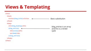 Views & Templating
<html>
<head>
<title>{blog_title}</title>
</head>
<body>
<h3>{blog_heading}</h3>
{blog_entries}
<h5>{ti...