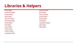 Libraries & Helpers
Array Helper
CAPTCHA Helper
Cookie Helper
Date Helper
Directory Helper
Download Helper
Email Helper
Fi...