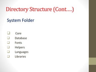 Directory Structure (Cont.…)
System Folder
 Core
 Database
 Fonts
 Helpers
 Languages
 Libraries
 