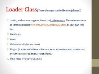 Loader Class(Theseelementscanbelibraries(classes))
Loader, as the name suggests, is used to load elements. These elements can
be libraries (classes) View files, Drivers, Helpers, Models, or your own files
like.
 Databases
Views
 Helpers (small php functions)
 Plugins (is a piece of software that acts as an add-on to a web browser and
gives the browser additional functionality.)
 $this->load->view(‘viewname’);
 