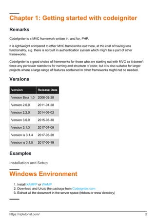 Chapter 1: Getting started with codeigniter
Remarks
CodeIgniter is a MVC framework written in, and for, PHP.
It is lightweight compared to other MVC frameworks out there, at the cost of having less
functionality, e.g. there is no built in authentication system which might be a part of other
frameworks.
CodeIgniter is a good choice of frameworks for those who are starting out with MVC as it doesn't
force any particular standards for naming and structure of code; but it is also suitable for larger
projects where a large range of features contained in other frameworks might not be needed.
Versions
Version Release Date
Version Beta 1.0 2006-02-28
Version 2.0.0 2011-01-28
Version 2.2.0 2014-06-02
Version 3.0.0 2015-03-30
Version 3.1.3 2017-01-09
Version is 3.1.4 2017-03-20
Version is 3.1.5 2017-06-19
Examples
Installation and Setup
Windows Environment
Install XAMPP or WAMP1.
Download and Unzip the package from Codeigniter.com2.
Extract all the document in the server space (htdocs or www directory)3.
https://riptutorial.com/ 2
 