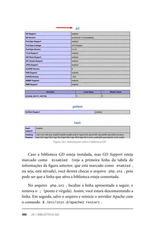 Figura	24.1:	Informações	sobre	a	biblioteca	GD
Caso	 a	 biblioteca	 GD	 esteja	 instalada,	 mas	 GD	 Support	 esteja
marcado	 como	 	disabled		 (veja	 a	 primeira	 linha	 da	 tabela	 de
informações	da	figura	anterior,	que	está	marcado	como		enabled	,
ou	seja,	está	ativada),	você	deverá	checar	o	arquivo		php.ini	,	pois
pode	ser	que	a	linha	que	ativa	a	biblioteca	esteja	comentada.
No	arquivo		php.ini	,	localize	a	linha	apresentada	a	seguir,	e
remova	o		
;	
	(ponto	e	vírgula).	Assim,	você	estará	descomentando	a
linha.	Em	seguida,	salve	o	arquivo	e	reinicie	o	servidor	Apache	com
o comando		
$	/etc/init.d/apache2	restart	
.
308	 24.1	BIBLIOTECA	GD
 
