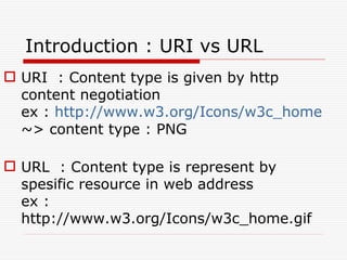 Introduction : URI vs URL
 URI : Content type is given by http
  content negotiation
  ex : http://www.w3.org/Icons/w3c_home
  ~> content type : PNG

 URL : Content type is represent by
  spesific resource in web address
  ex :
  http://www.w3.org/Icons/w3c_home.gif
 