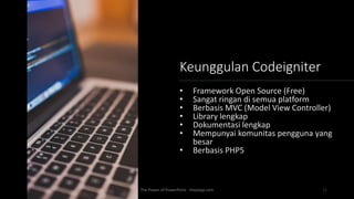 Codeigniter by faiz | PPTX