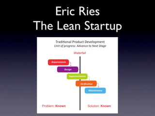 Eric Ries
The Lean Startup
 